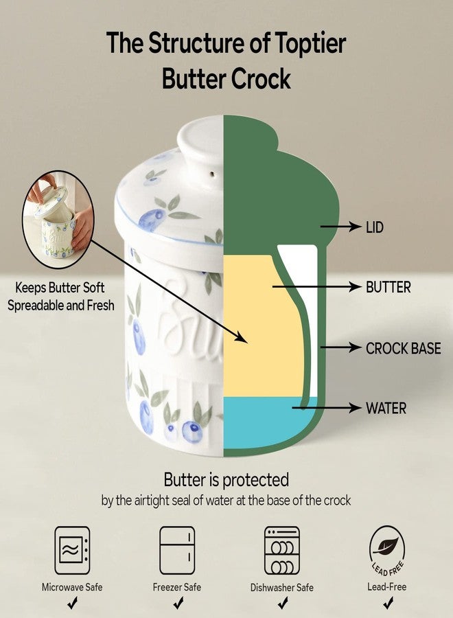 Toptier Butter Crock for Counter With Water Line, On Demand Spreadable Butter, Ceramic Butter Keeper to Leave On Counter, French Butter Dish with Lid (Yummy Blueberry) - Image 3